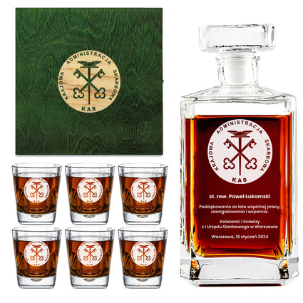 PREZENT DLA PRACOWNIKA KAS na emeryturę – karafka i szklanki w skrzynce