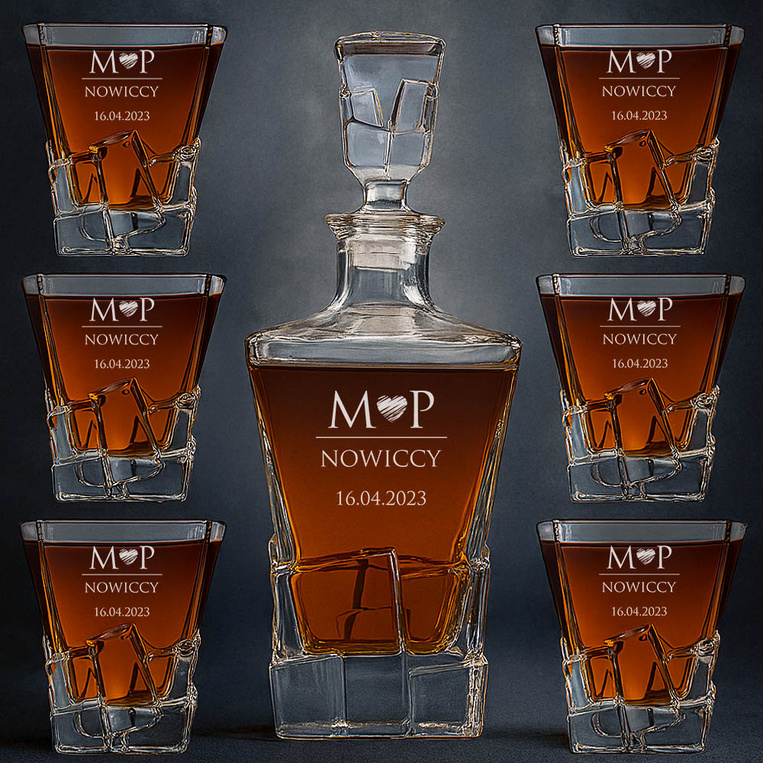 Zestaw Premium do whisky PREZENT NA ROCZNICĘ PARAPETRÓWKĘ personalizowany grawer